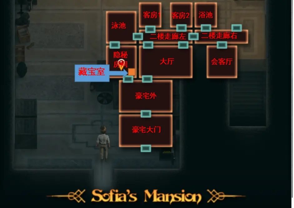 纳迪亚之宝 角色养成 展示图 6